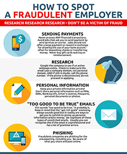 How to Spot Fraudulent Employers Info